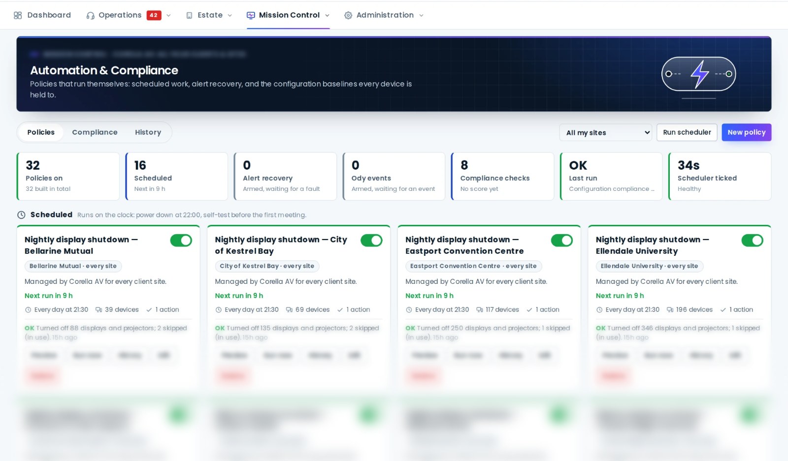 AVDesk automation and compliance: scheduled policies such as a nightly display shutdown for each site, with their last run, devices covered and actions