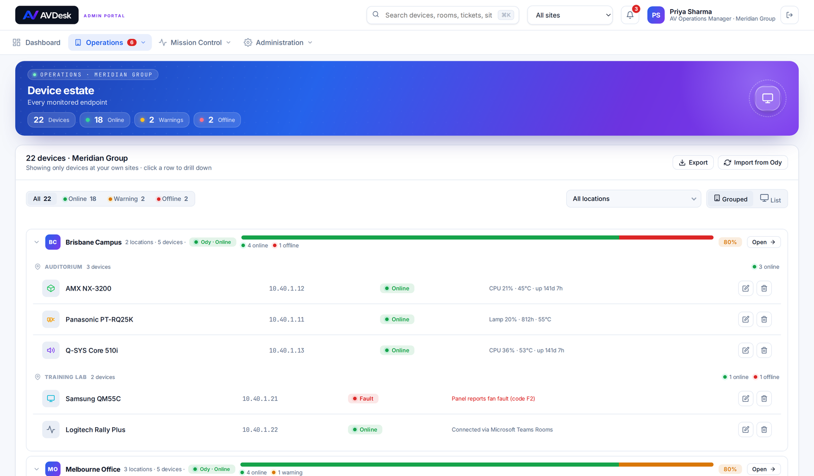 AVDesk AV and UC management — the whole device estate in one view