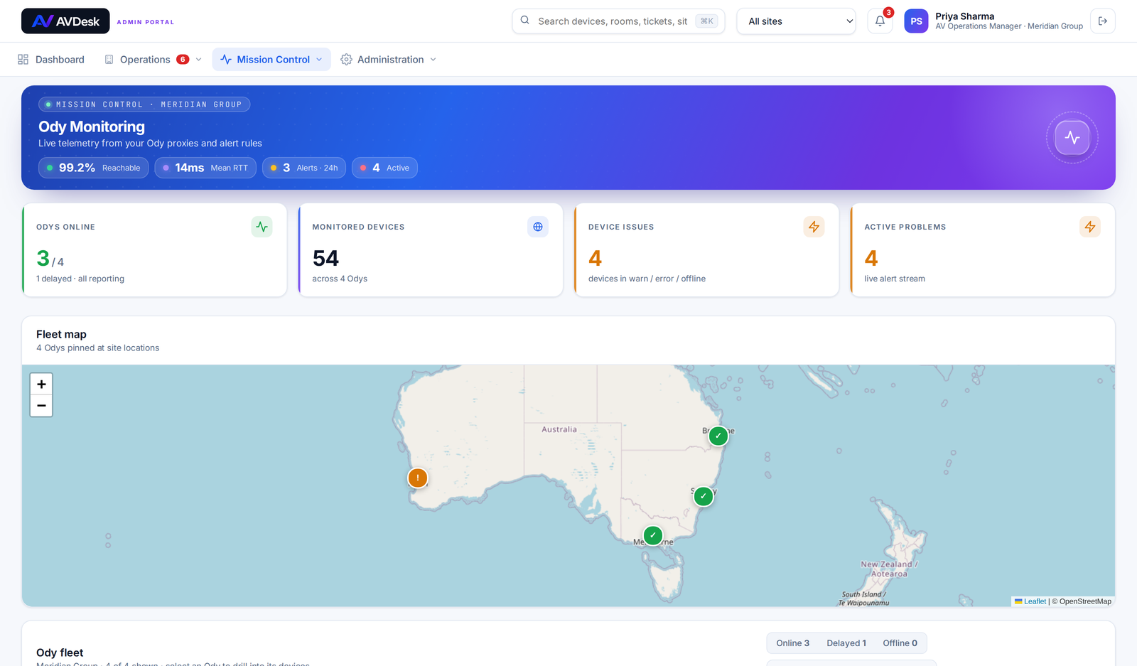AVDesk Ody Monitoring: fleet status, monitored devices, active problems and the live fleet map across every site