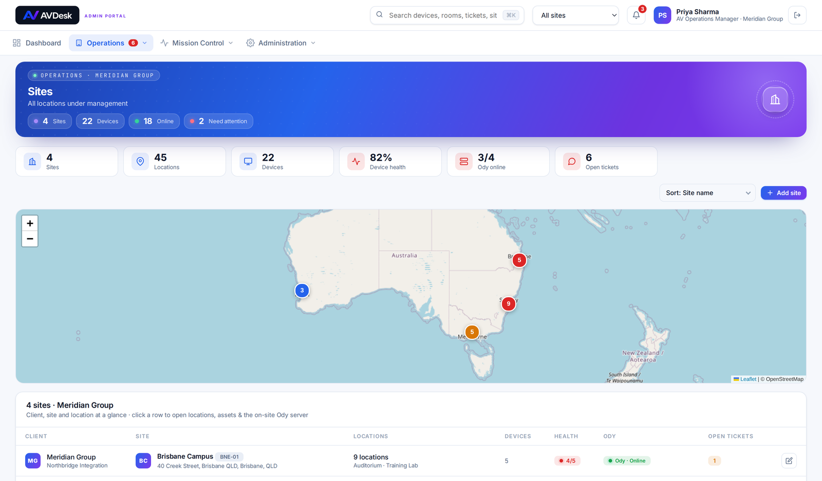 AVDesk Sites: live site map with health-coded pins, per-site device health, Ody status and open tickets